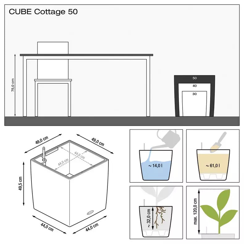 CUBE Cottage