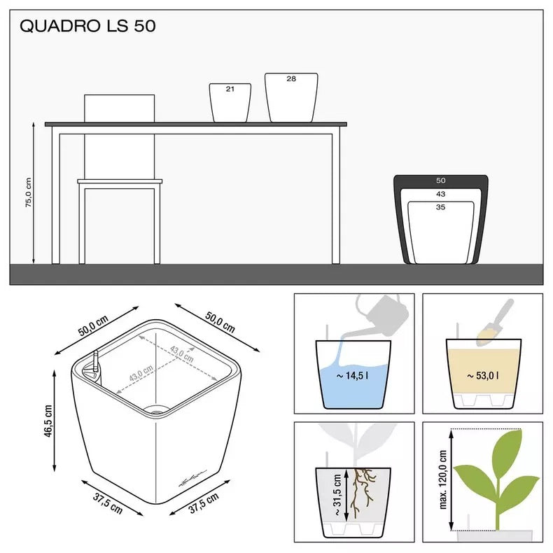 QUADRO Premium LS